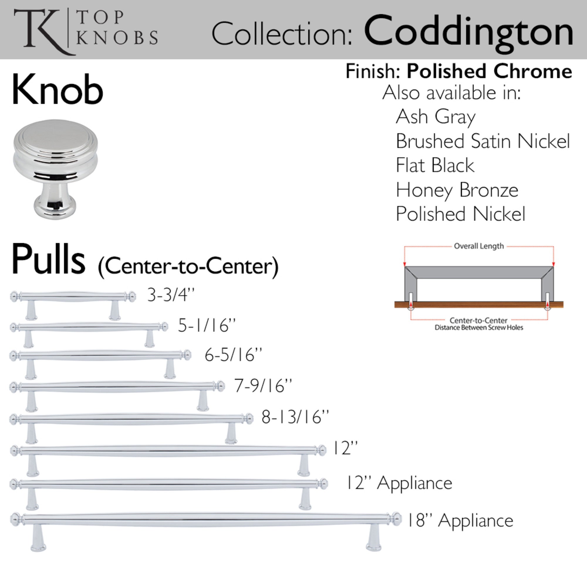 Coddington 7 9/16" Center to Center Bar Pull - Polished Chrome