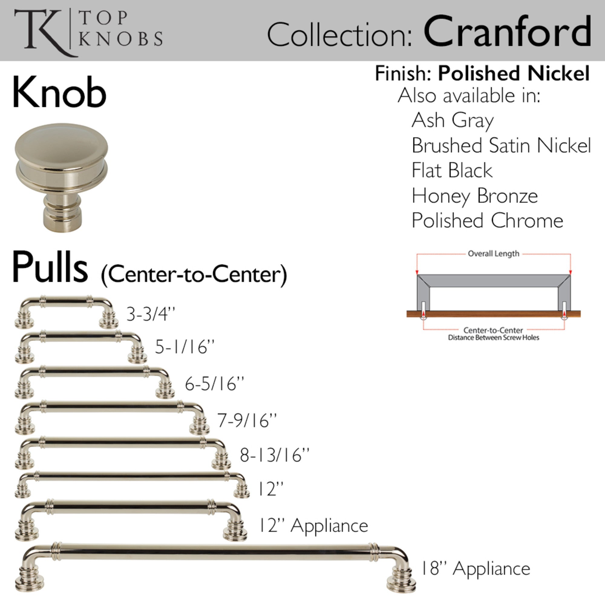 Cranford Bar Pull