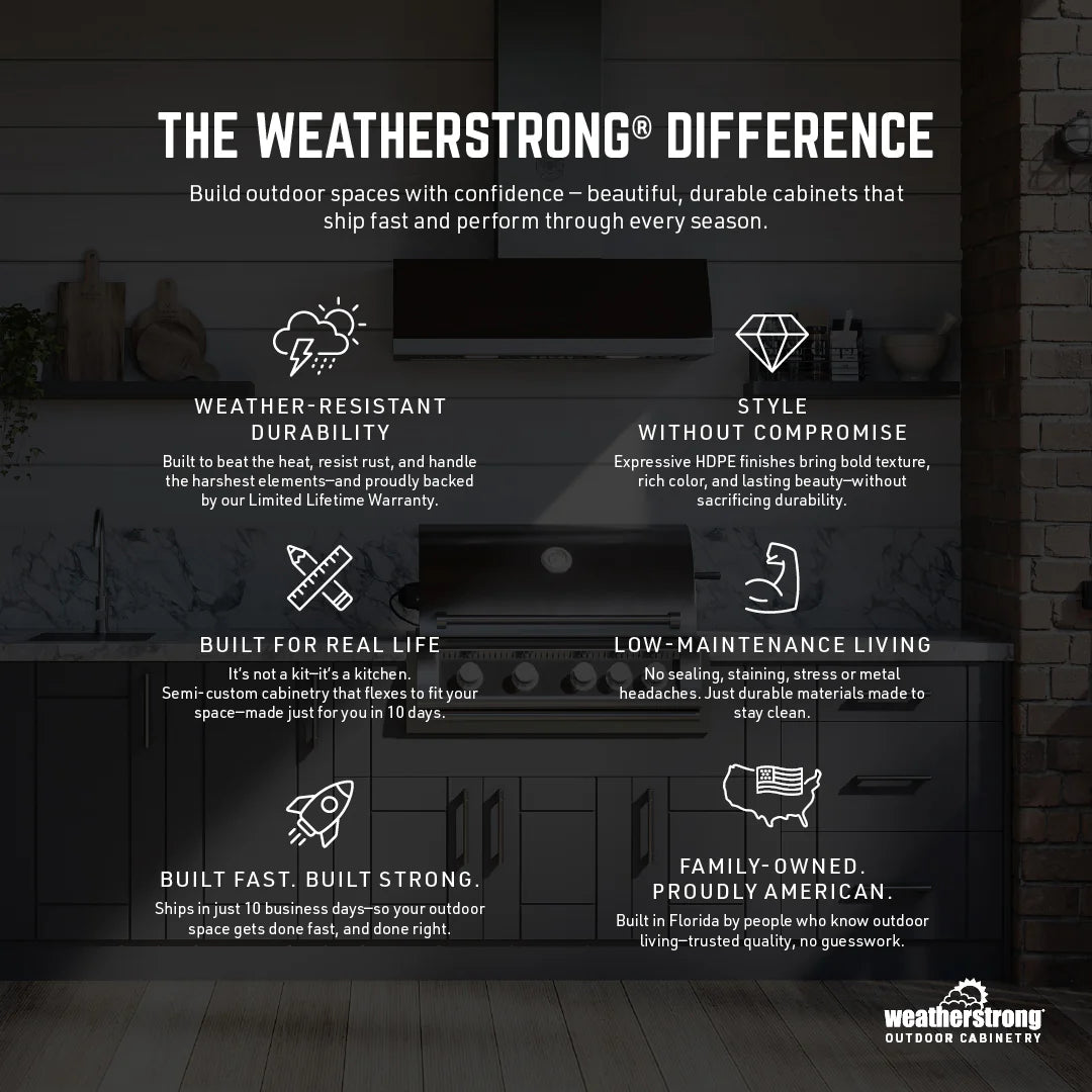 Outdoor Kitchen Island – 6ft 8in – Grill Package A