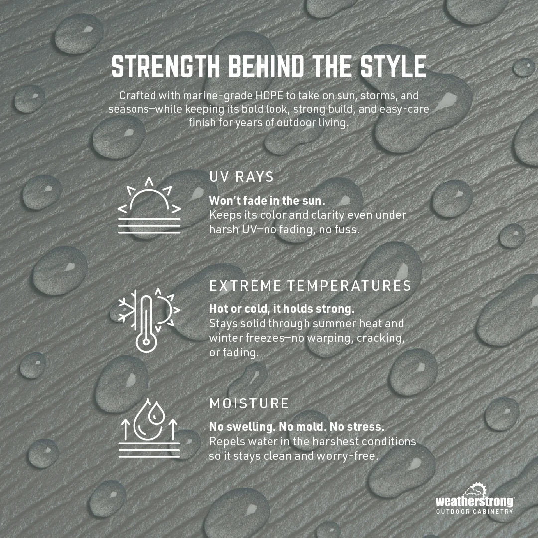 Outdoor Kitchen Island – 6ft 8in – Grill Package A