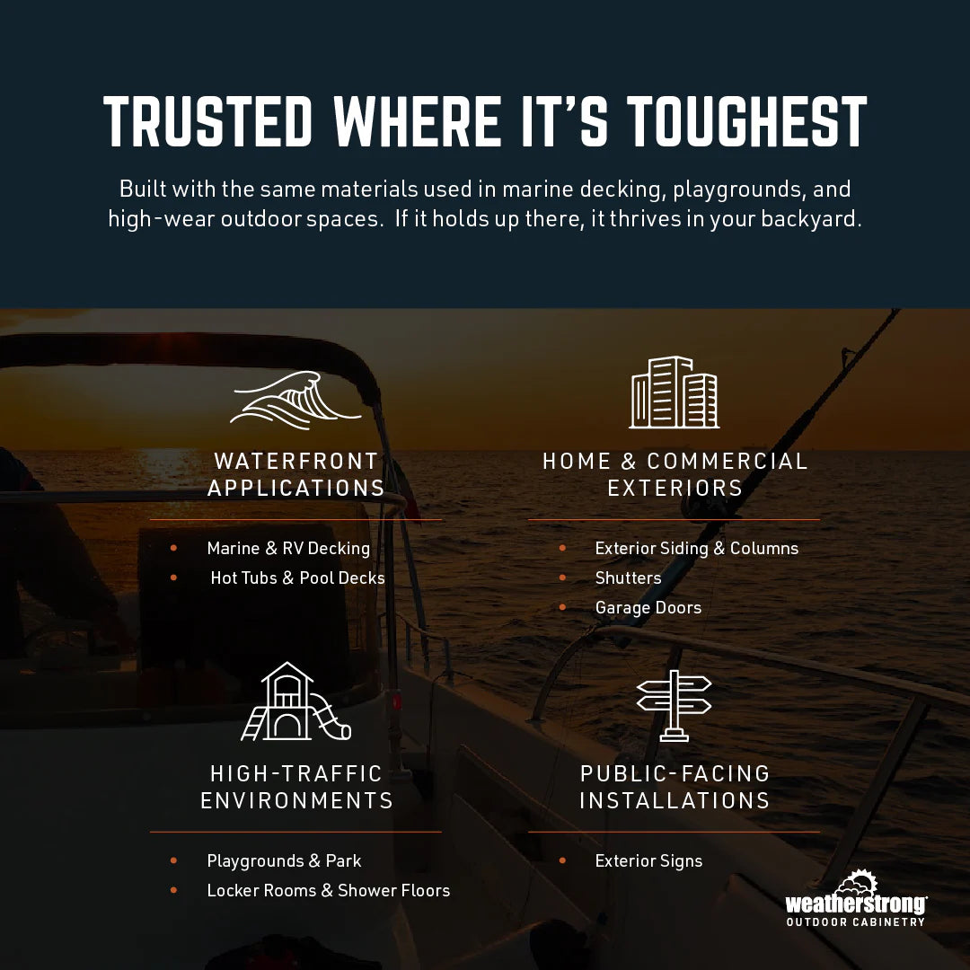 Outdoor Kitchen Island – 6ft 8in – Grill Package A