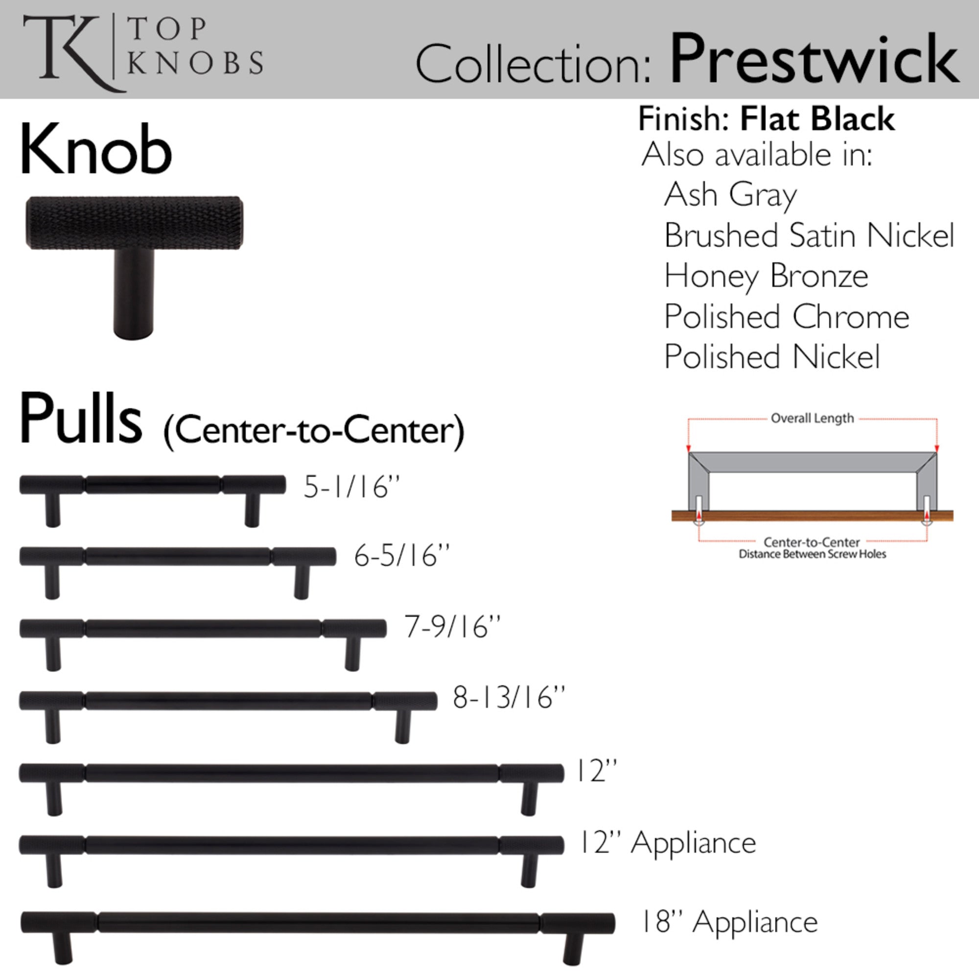 Prestwick 7 9/16" Center to Center Bar Pull - Flat Black
