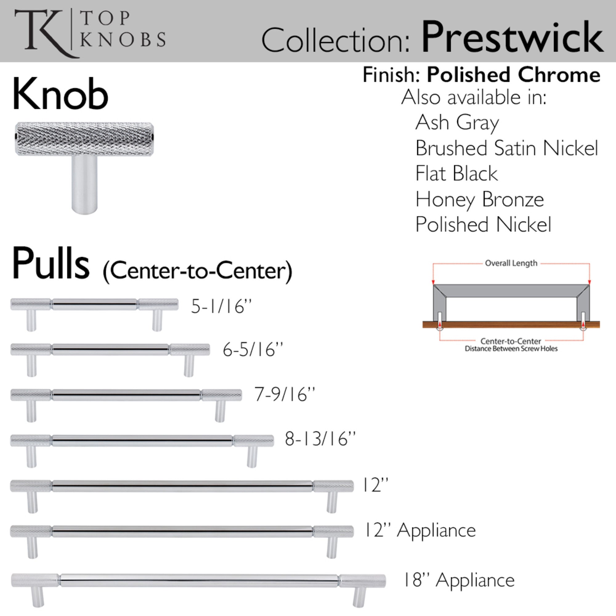 Prestwick 5 1/16" Center to Center Bar Pull - Polished Chrome