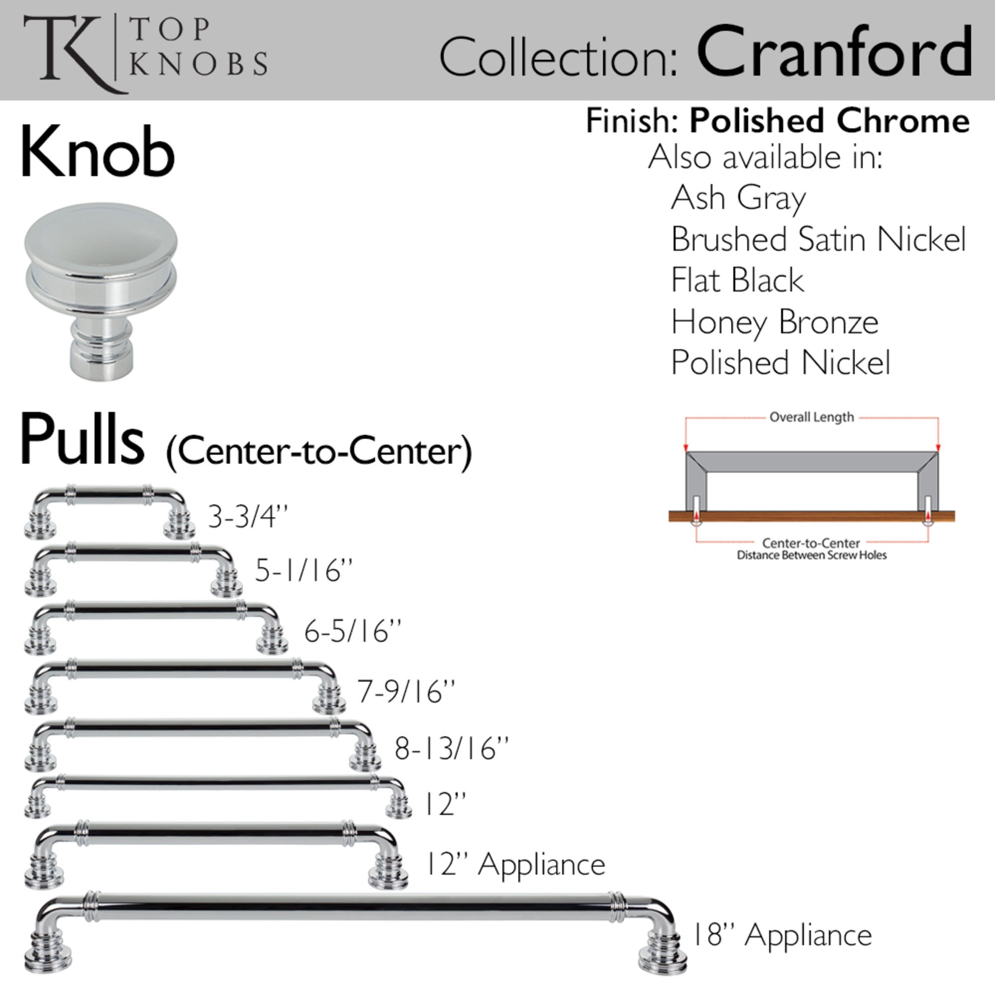 Cranford Bar Pull