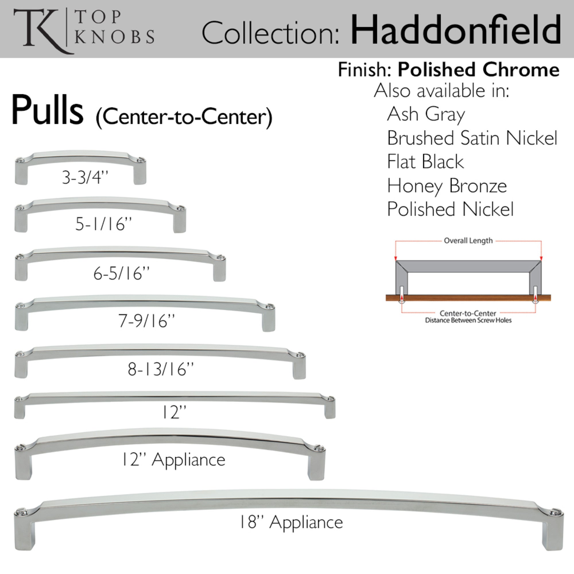 Haddonfield 5 1/16" Center to Center Bar Pull - Polished Chrome