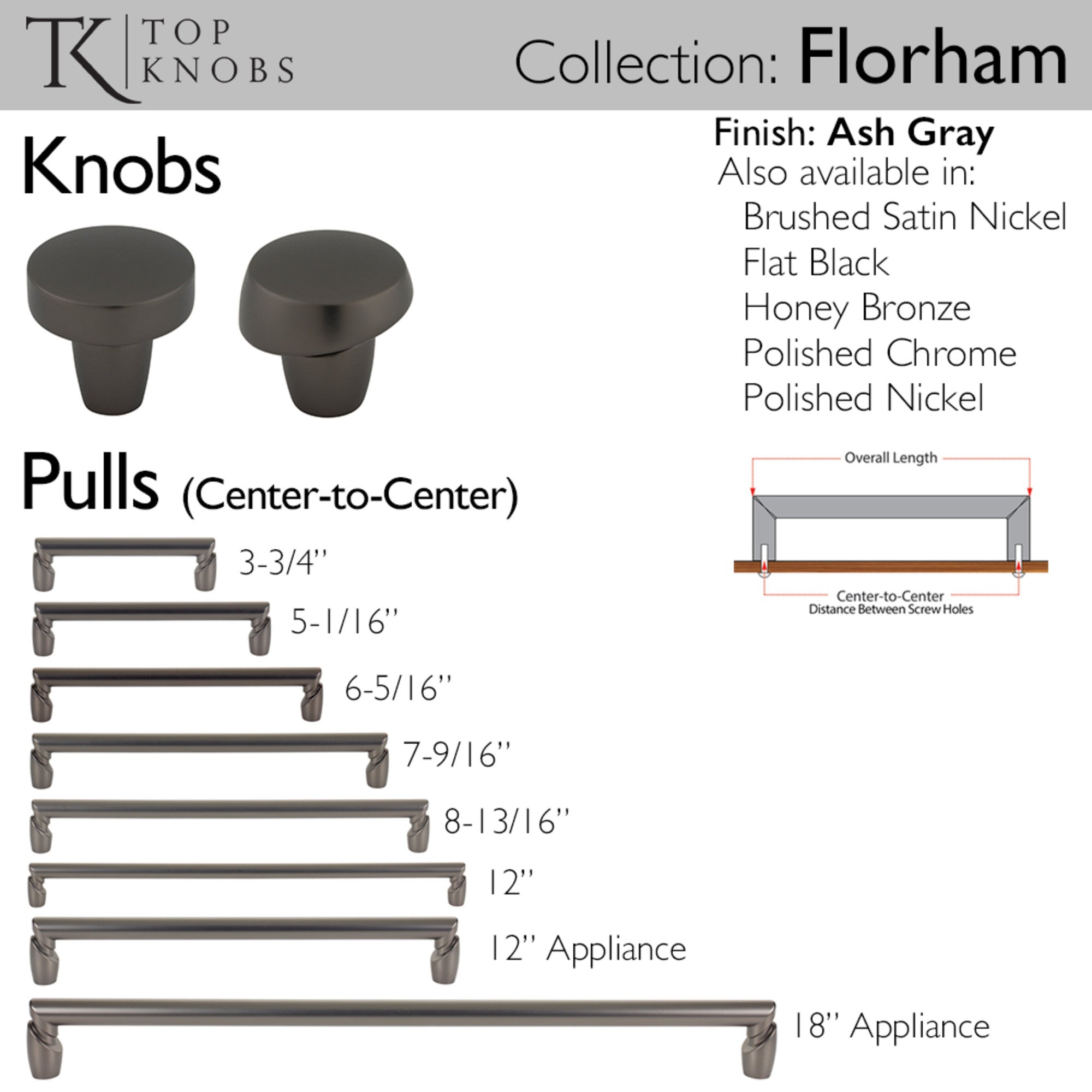 Florham 3 3/4" Center to Center Bar Pull - Ash Gray