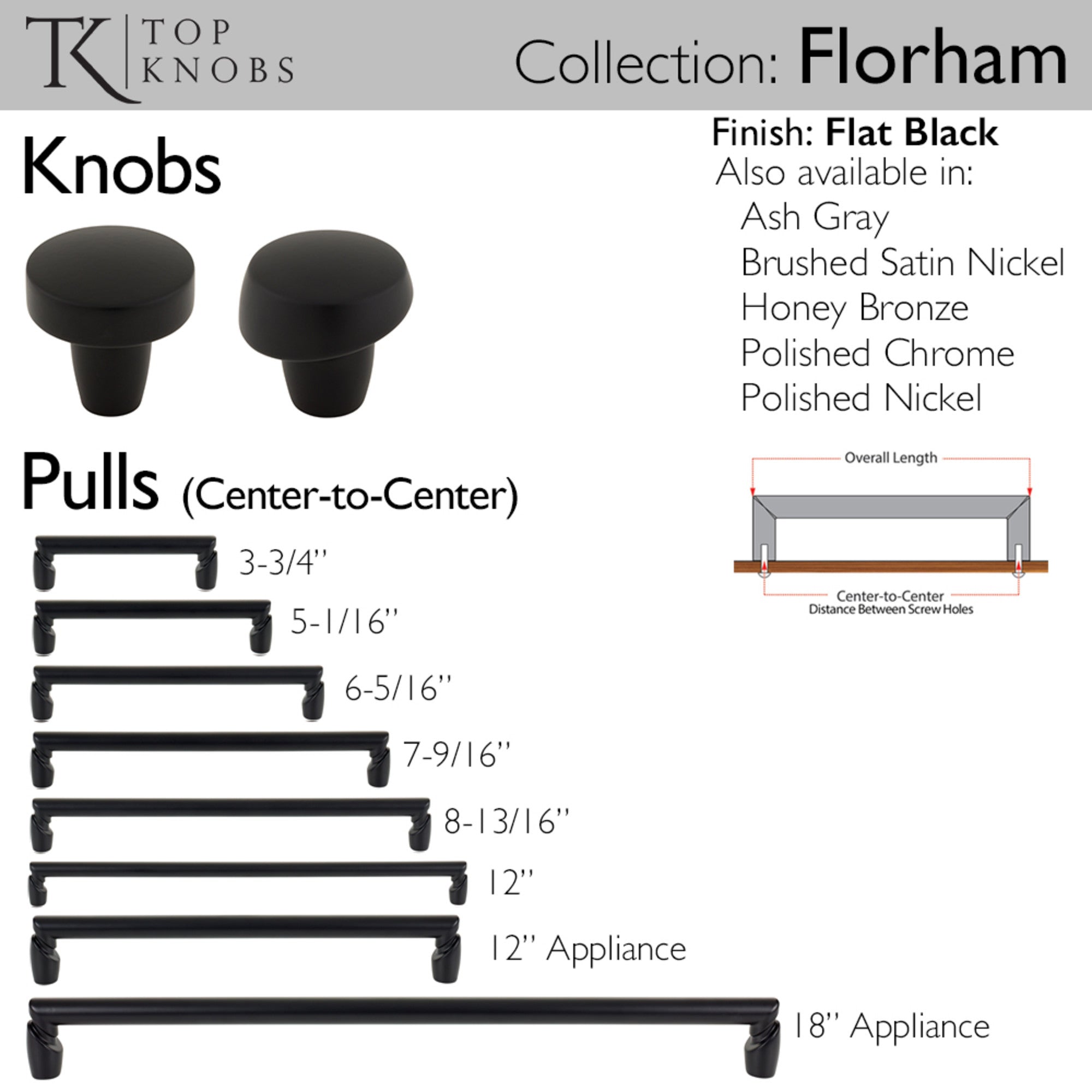 Florham 1 1/4" Diameter Round Knob - Flat Black