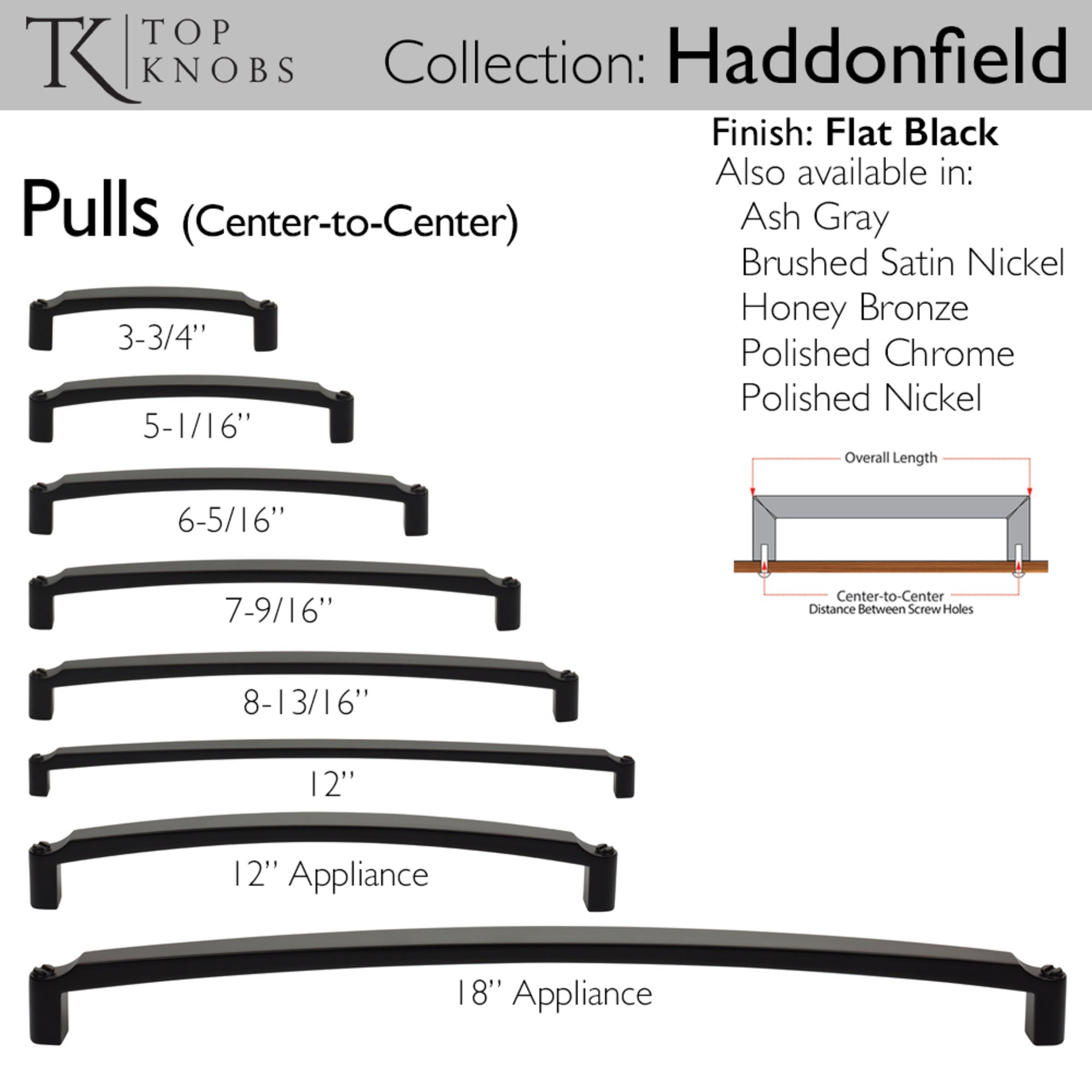 Haddonfield 12" Center to Center Appliance Pull - Flat Black