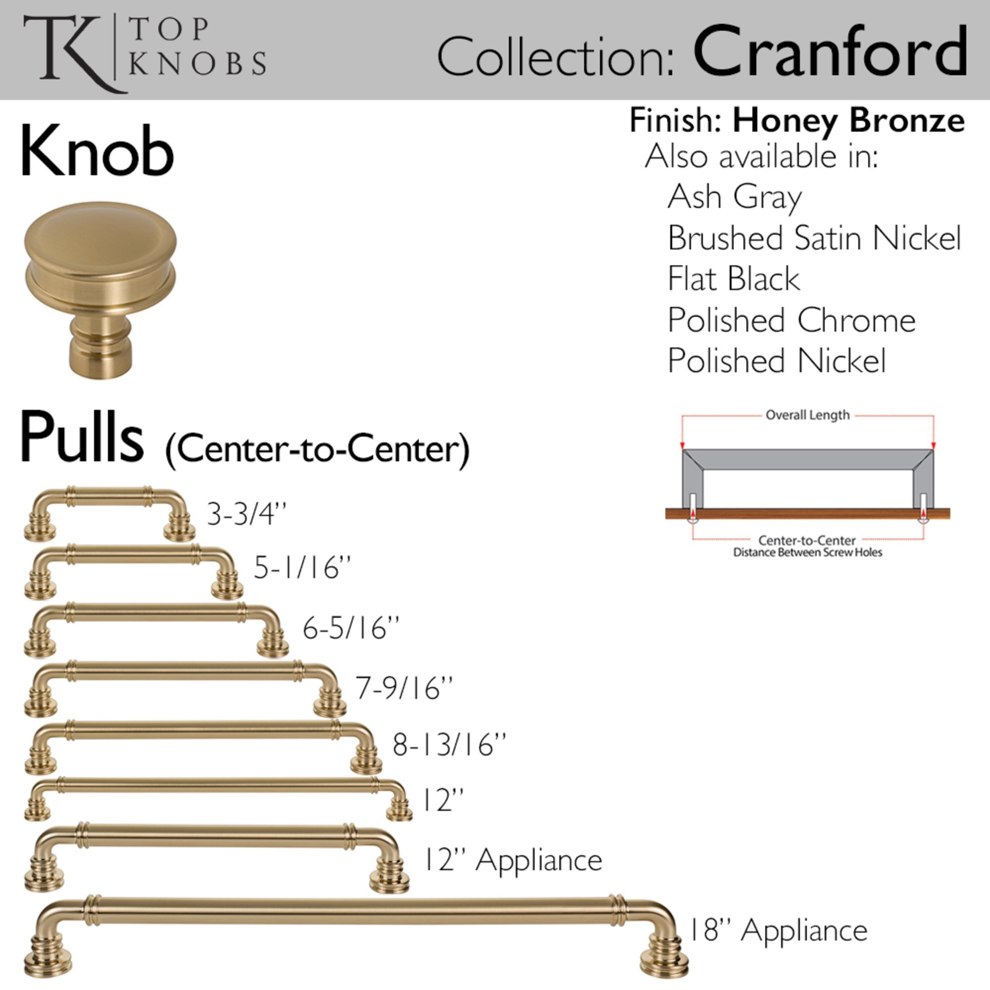 Cranford Bar Pull