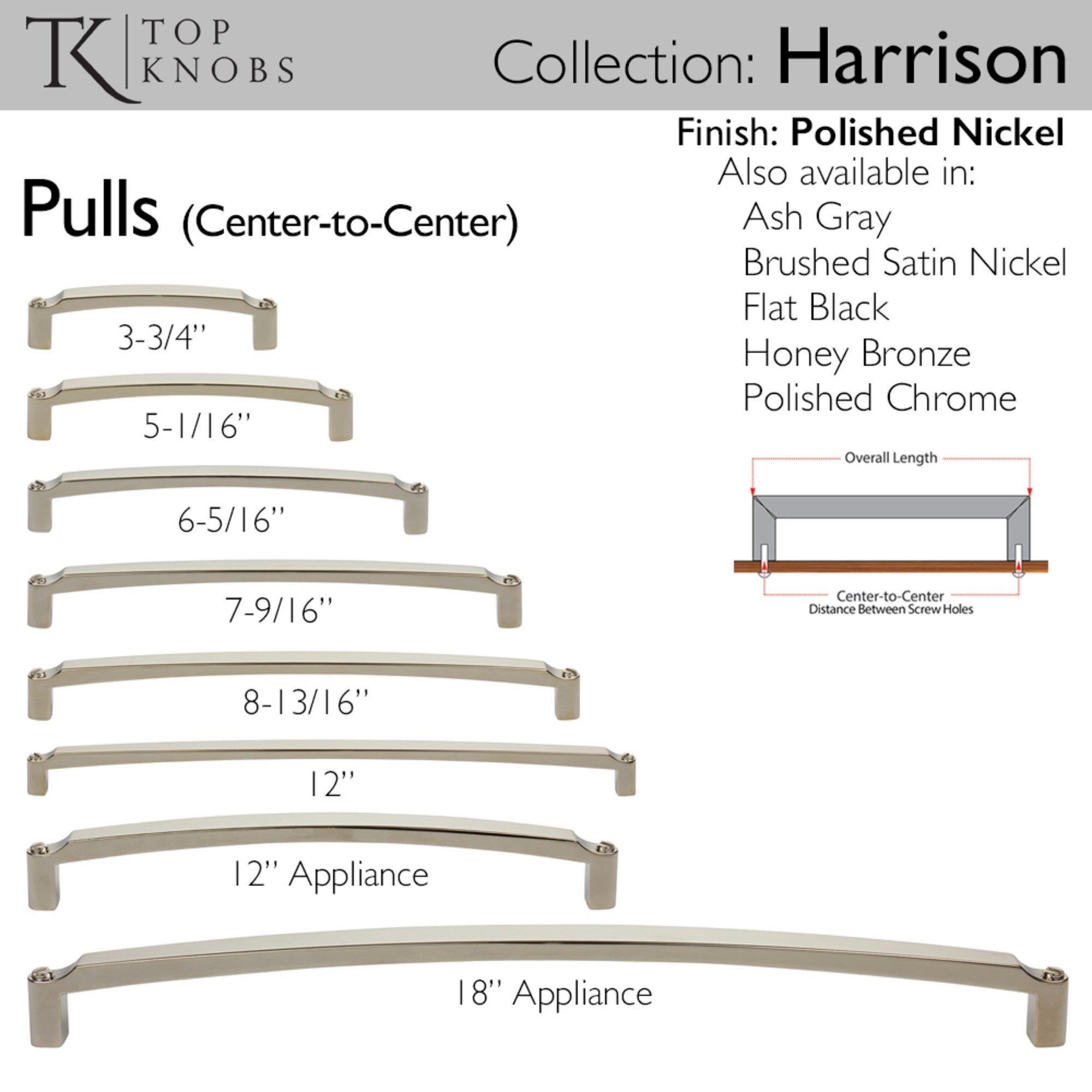 Harrison 5 1/16" Center to Center Bar Pull - Polished Nickel