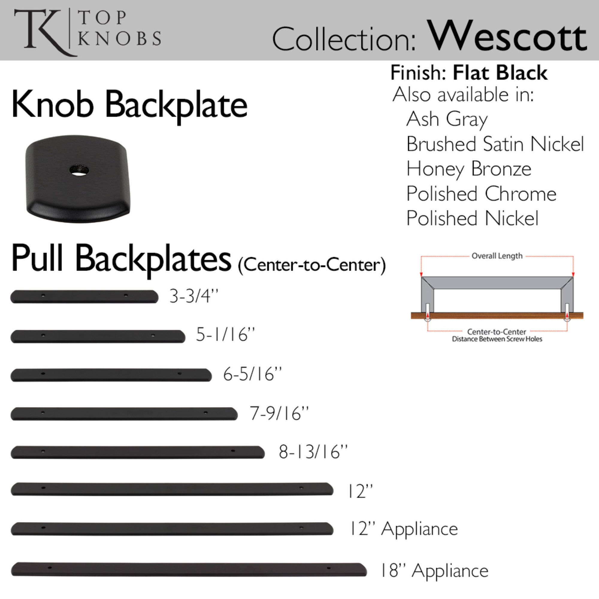 Wescott 3 3/4" Center to Center Pull Backplate - Flat Black