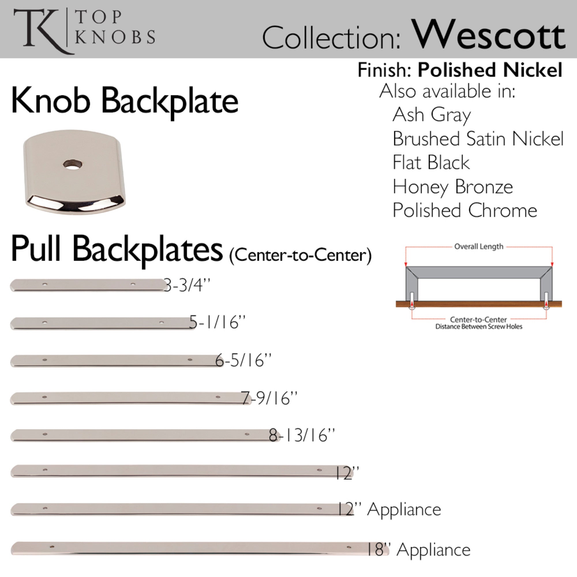 Wescott Knob Backplate - Polished Nickel