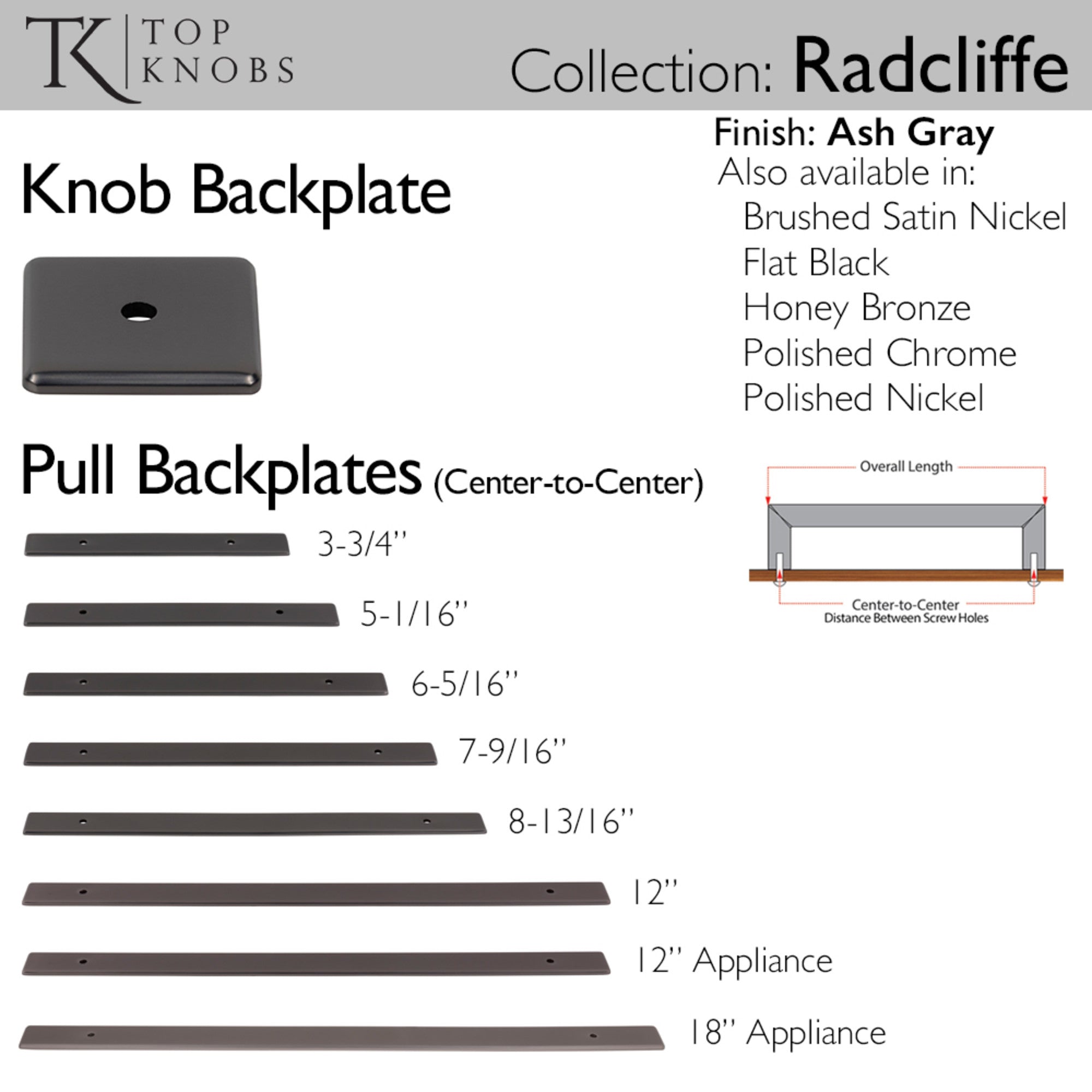 Radcliffe 3 3/4" Center to Center Pull Backplate - Ash Gray