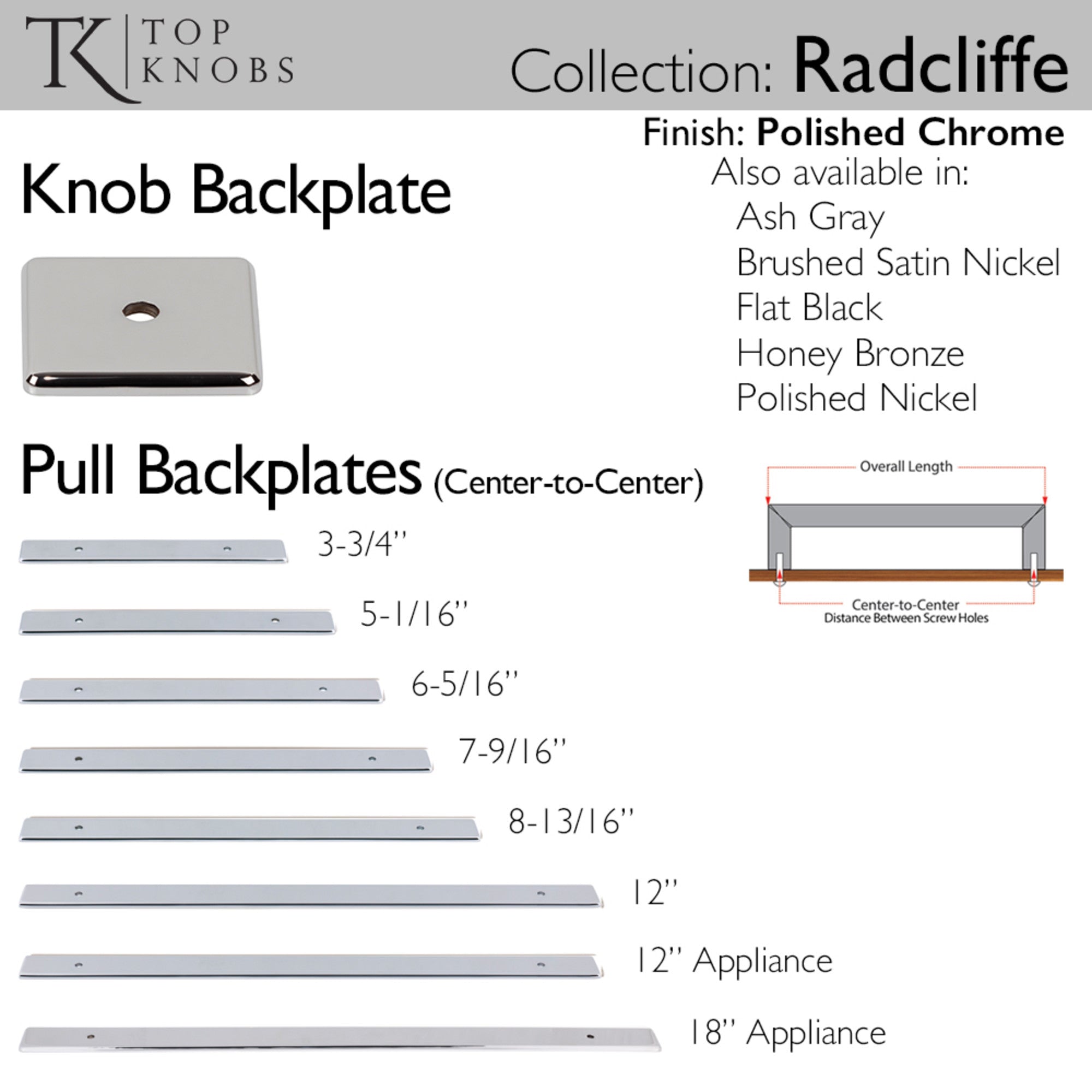 Radcliffe 5 1/16" Center to Center Pull Backplate - Polished Chrome