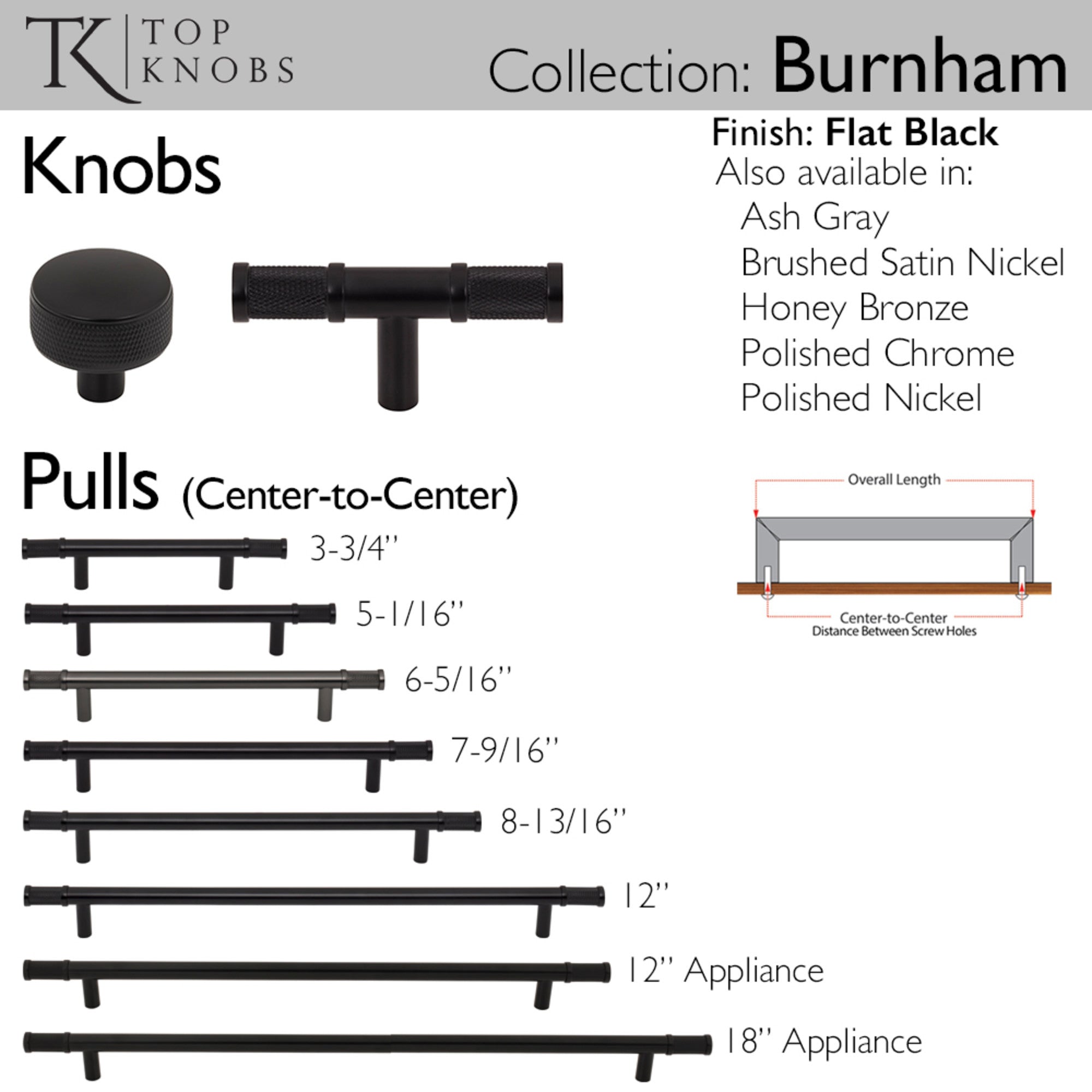 Burnham 12" Center to Center Bar Pull - Flat Black