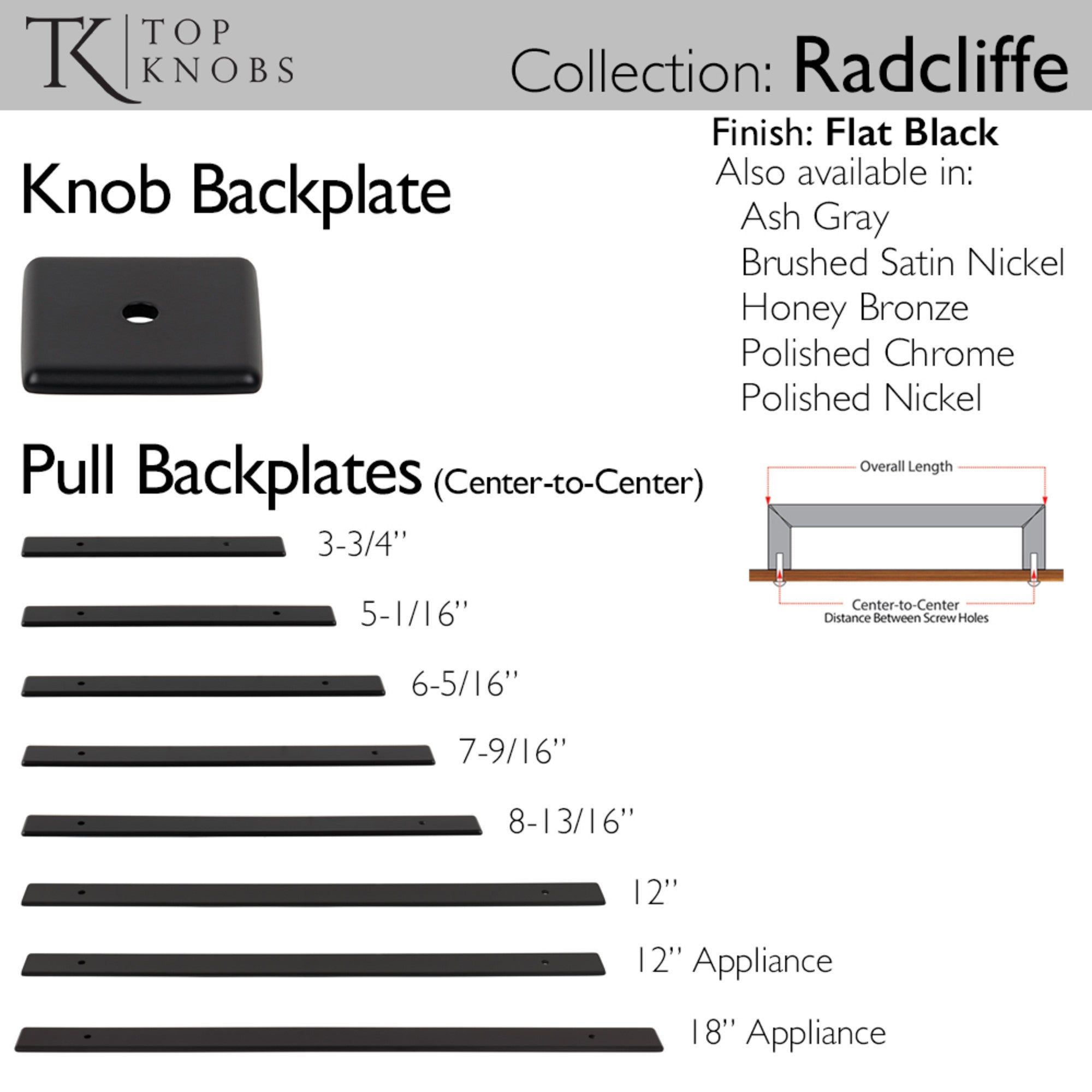 Radcliffe 12" Center to Center Pull Backplate - Flat Black