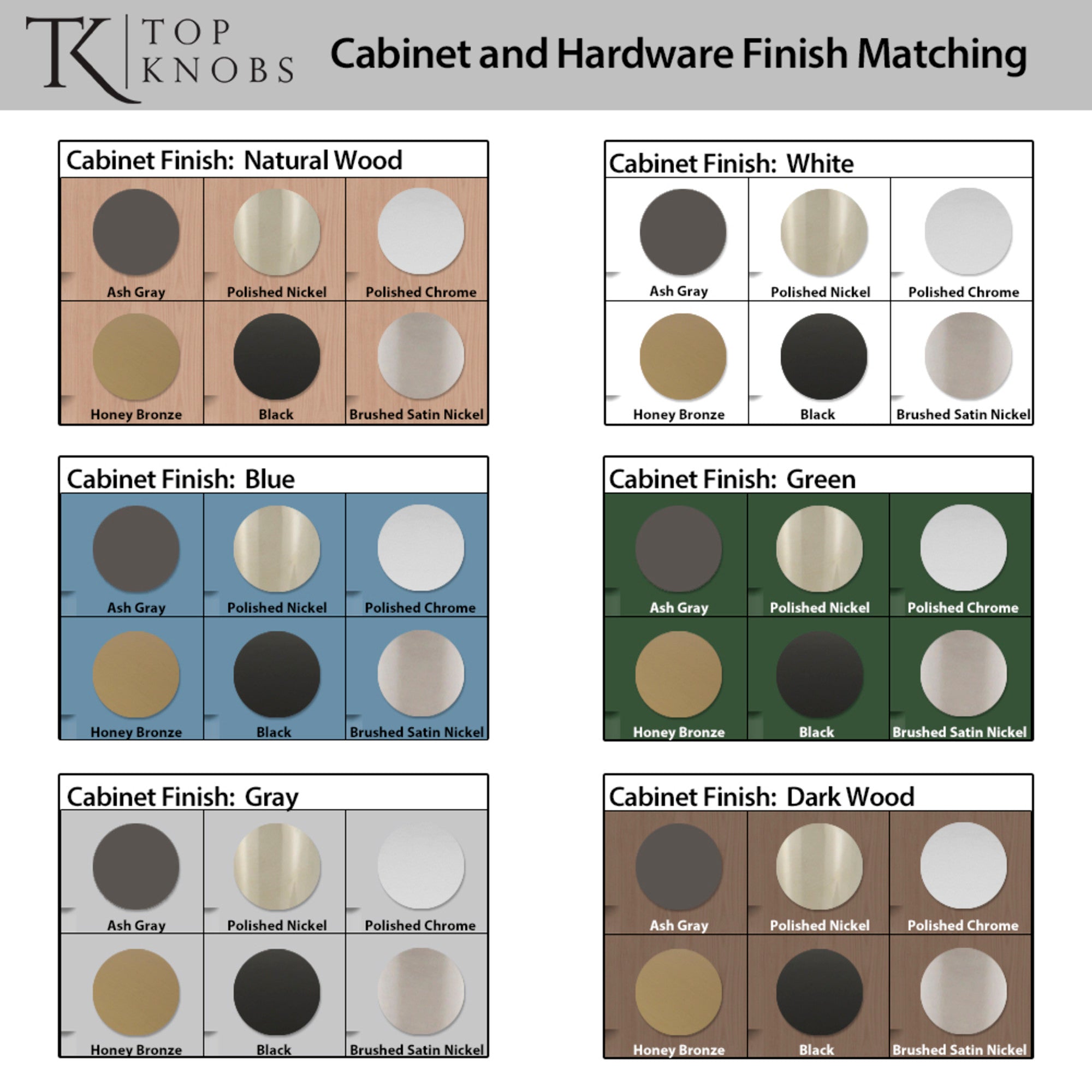 Garrison 1 1/4" Length Round Knob - Honey Bronze